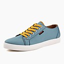 Les chaussures pour ...