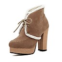 Womens Shoes Fashion...