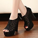 chaussures pour femm...