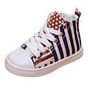 Chaussures filles ra...