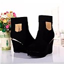 chaussures pour femm...