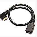 0.5m HDMI v1.4 femelle cable mini HDMI male