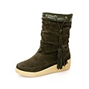 bottes chaussures po...