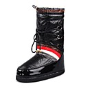 chaussures pour femm...
