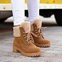 chaussures pour femm...