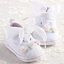 Girls Shoes First Wa...