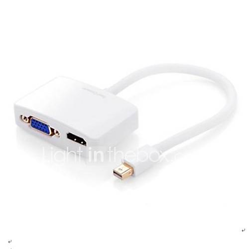 Mini DisplayPort Mini DP Thunderbolt Male to VGA+1080P HDMI Female
