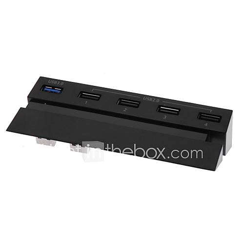 Usb slots ps4