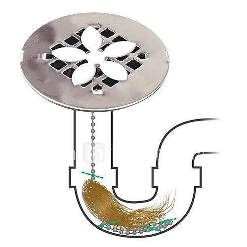 Shower Drain Hair Catcher (2 in a Pack) Never Clean a Clogged Drain