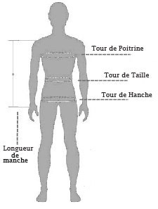 Diadens pkm cervical osteokhondroz