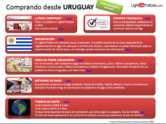 Todo sobre su compra Uruguay