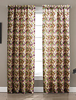 Cheap Curtains & Drapes Online | Curtains & Drapes for 2016
