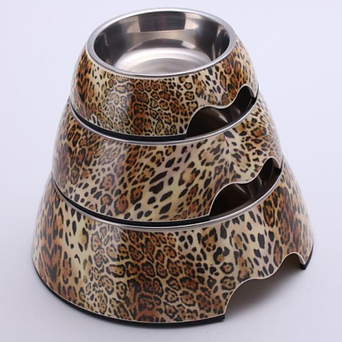 

Leopard Applique Melamine Round Bowl with Stainless Steel Dish for Pet Dogs