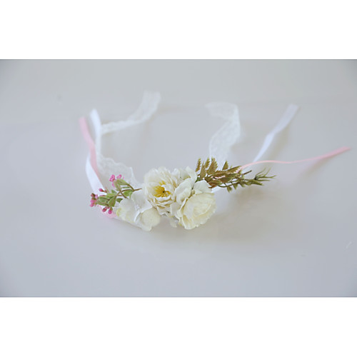 

Свадебные цветы Букетик на запястье Свадьба / Свадебные прием Шелковый Как атласные / Ткань 0-10 cm