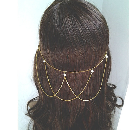 

Жен. Простой / 1920-е года / Гетсби Цепочка на голову - Многослойный