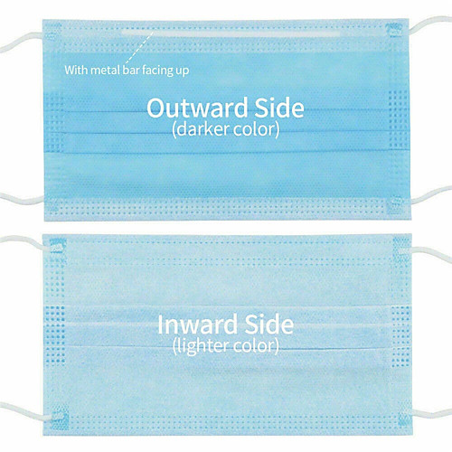 

100pcs 3 Layer Disposable Protective Face Mouth Masks Facial Dust-Proof Safety Masks