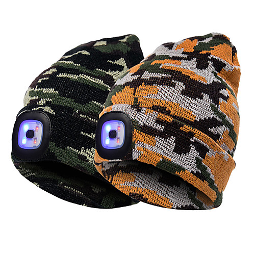 

Headlamps 50 lm LED LED 1 Emitters 1 Mode with Batteries Portable Camping / Hiking / Caving Everyday Use Cycling / Bike Army Green Camouflage