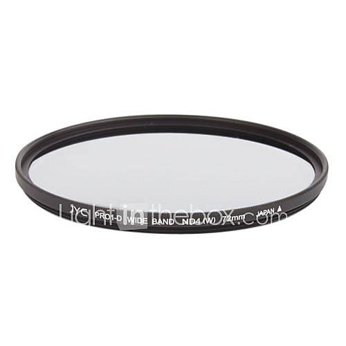 Genuine JYC Super Slim High Performance Wide Band ND4 Filter 72mm