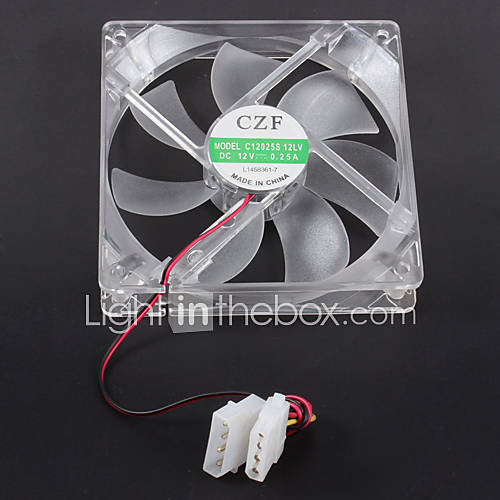 12cm Tramsparent Desktop Fan with light